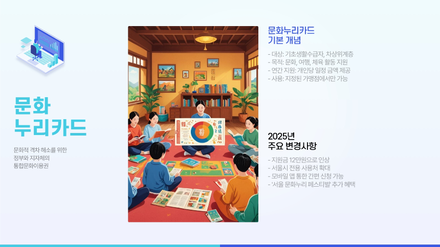 2025 서울 문화누리카드 완벽 분석! 달라진 혜택 총정리