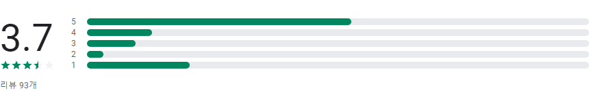 한글 맞춤법 띄어쓰기 검사기