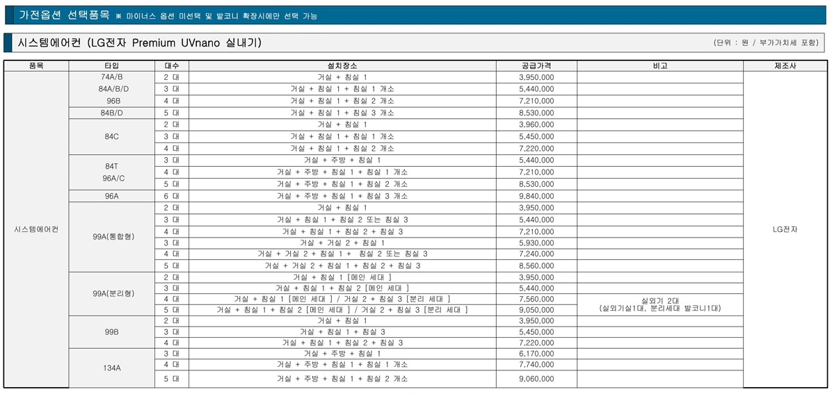 운정자이시그니처특별공급-17