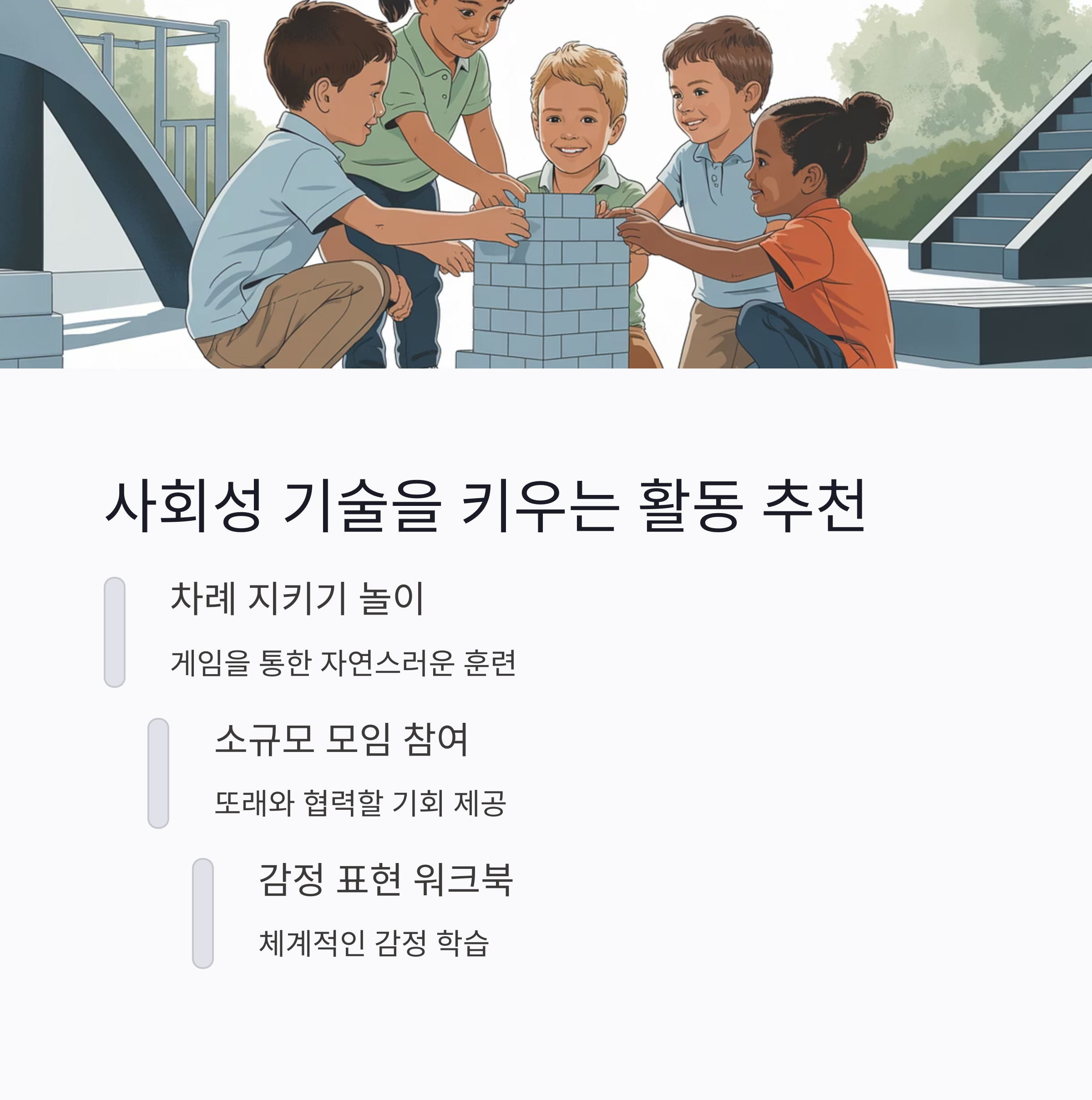 놀이터에서 아이들이 함께 블록 놀이를 하는 모습과 함께, 사회성 기술을 키우는 활동(차례 지키기 놀이, 소규모 모임 참여, 감정 표현 워크북)을 설명한 이미지