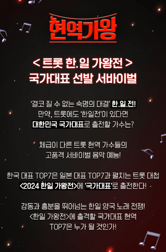 현역가왕다시보기투표하기