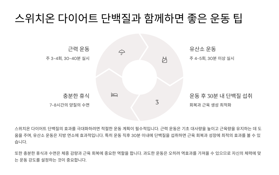 스위치온 다이어트 단백질 7