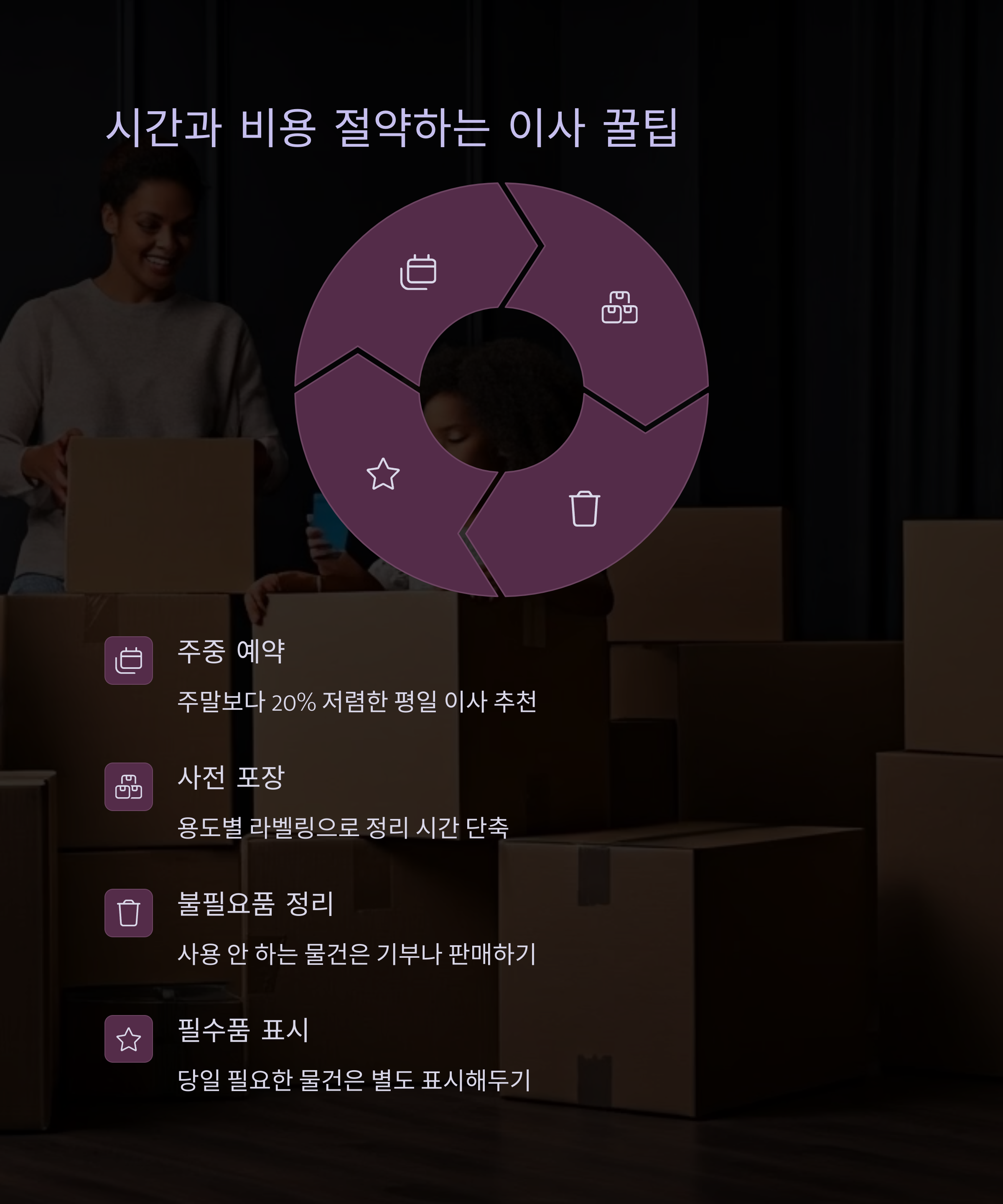 시간과 비용 절약하는 이사 꿀팁