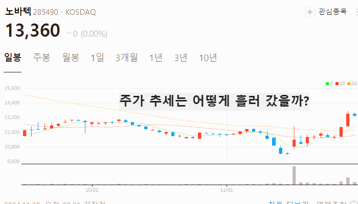 페라이트 관련주 대장주 테마주 TOP10 한번에 정리