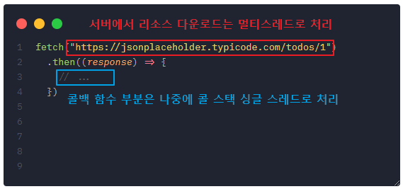 js-Asynchronous