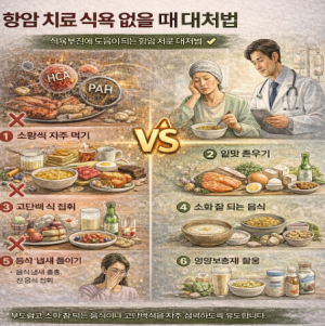 항암 치료 중 식욕이 없을 때 대처법