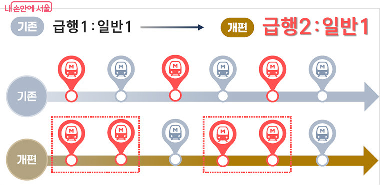 서울 9호선 급행 확대·급행버스 4개 노선 시간표 총정리