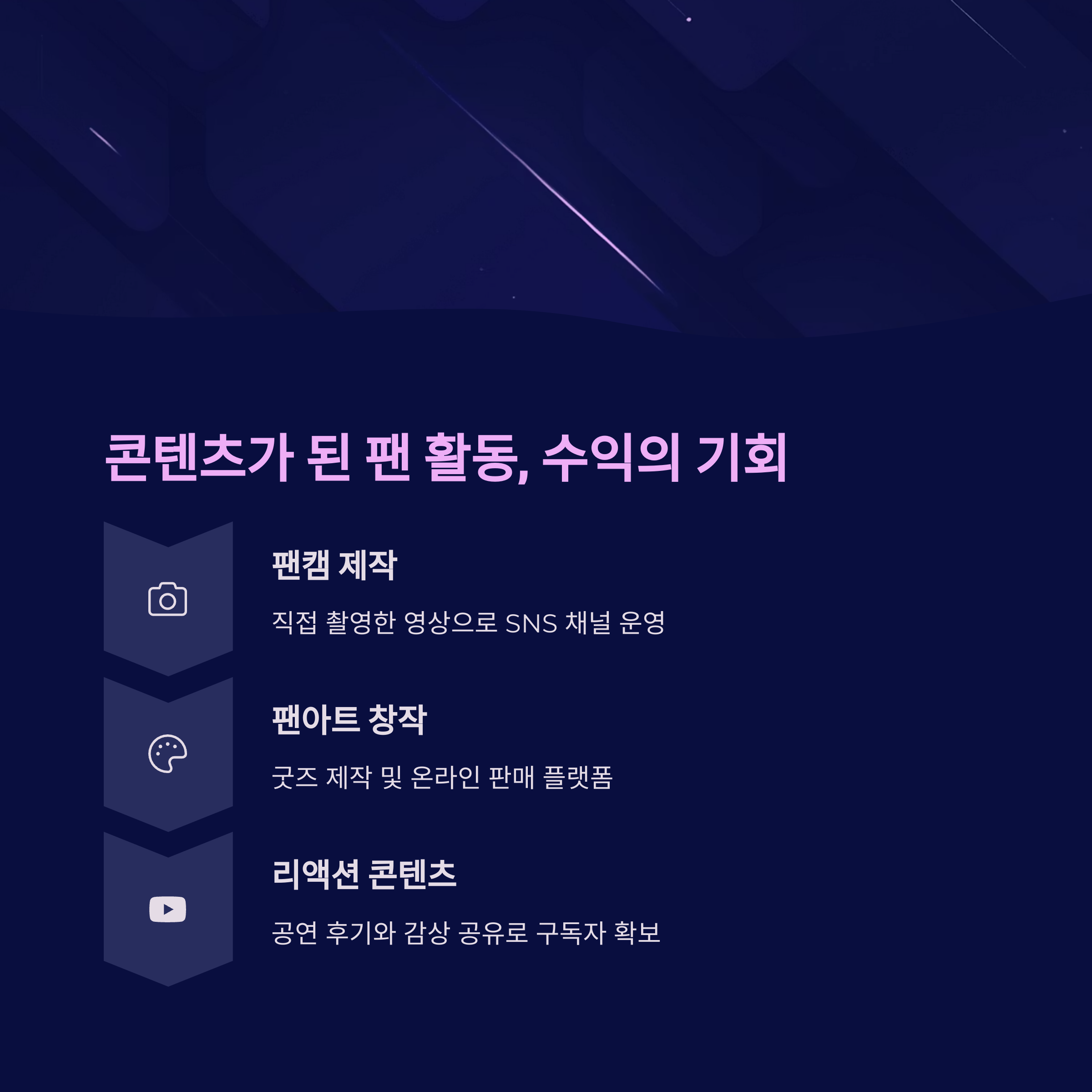 임영웅 콘서트에서 느낀 인기의 실체, 왜 다들 열광하는가?