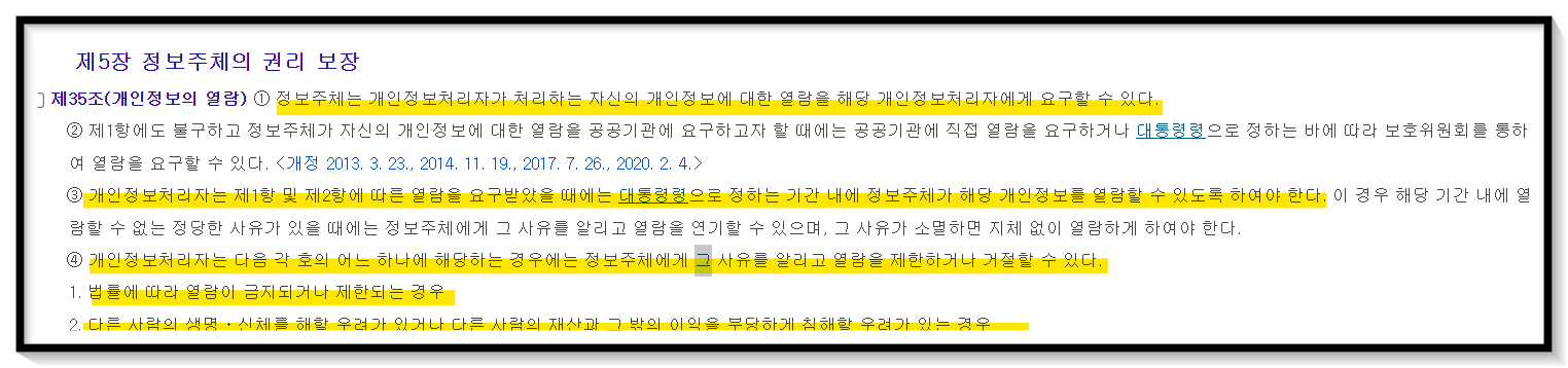개인정보보호법 제35조 개인정보의 열람