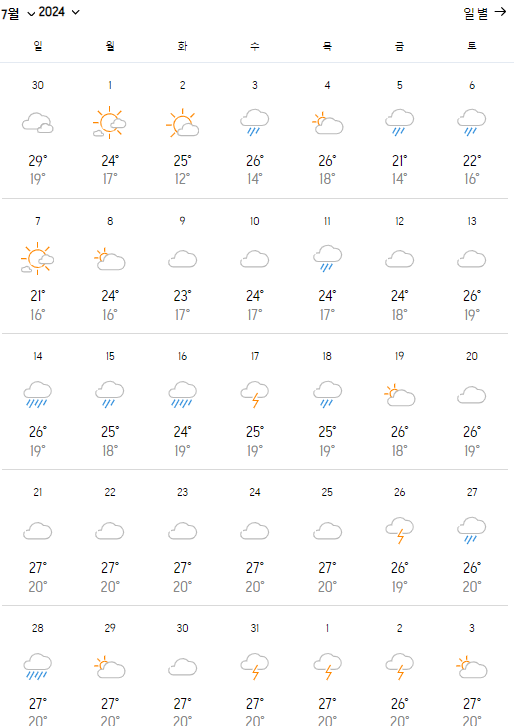 일본 북해도 7월 날씨와 옷차림, 가볼만한 곳 추천
