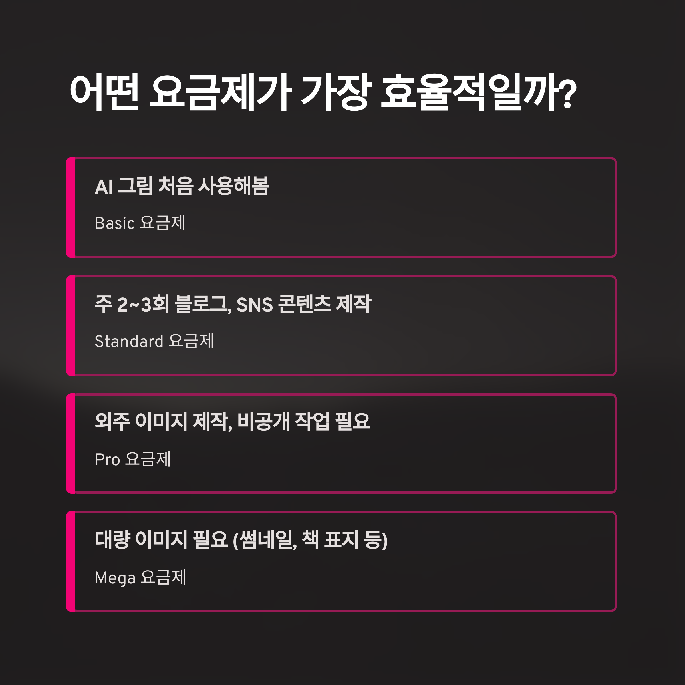 미드저니 요금제