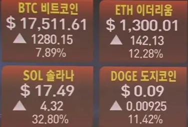 암호화폐