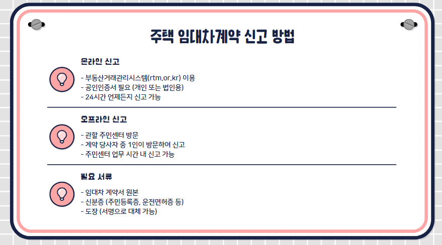 임대차계약 신고 의무 총정리