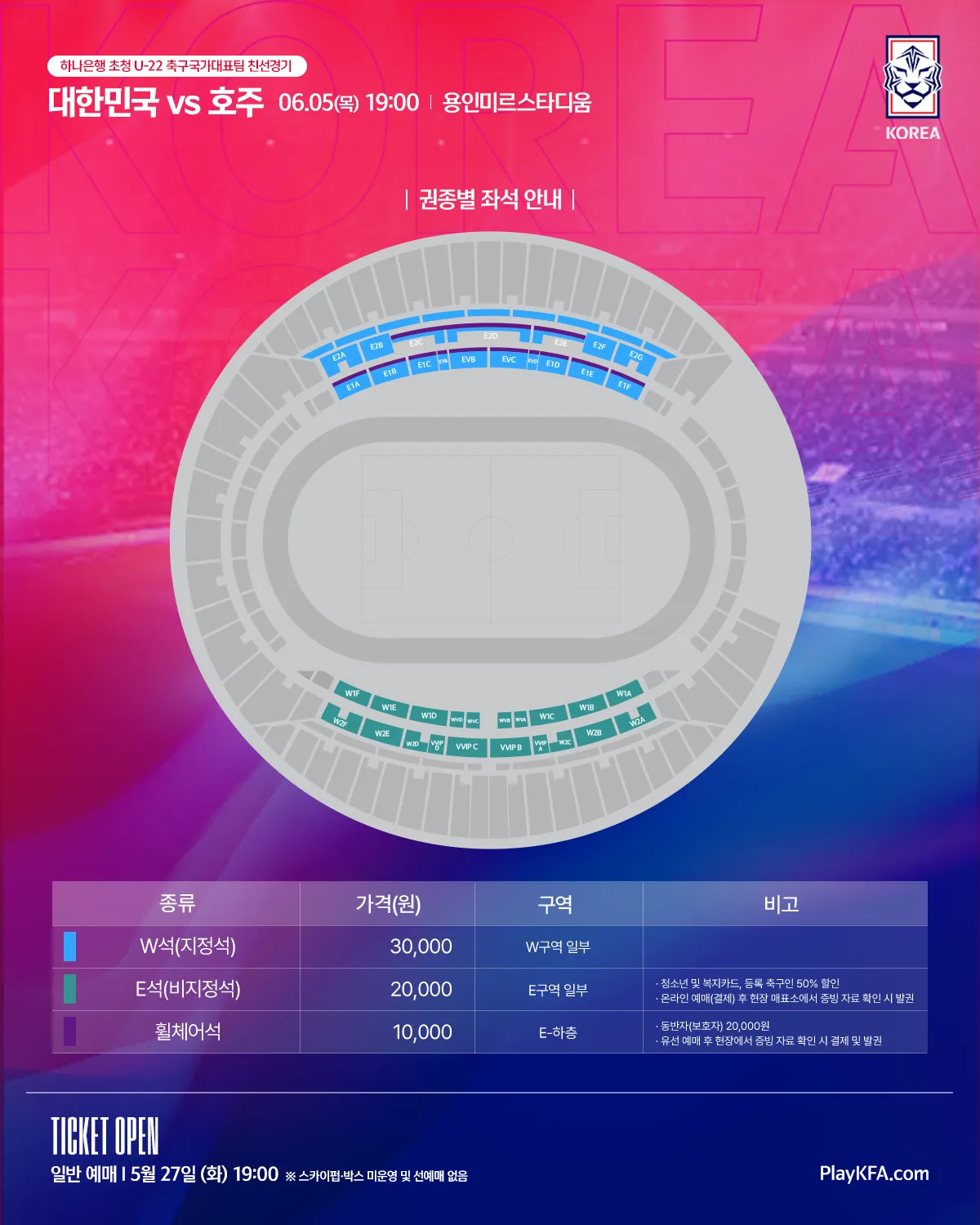 2025 축구 국가대표팀 티켓 예매 일정·가격 총정리 – 월드컵예선 쿠웨이트전·여자대표팀·U22 경기 포함