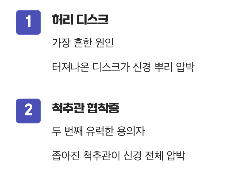 진짜 범인은 따로 있다, 가장 흔한 원인 2가지