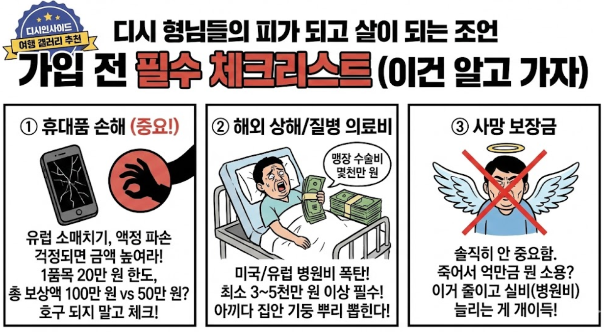 여행자보험가입 전 필수 체크리스트 (이건 알고 가자)