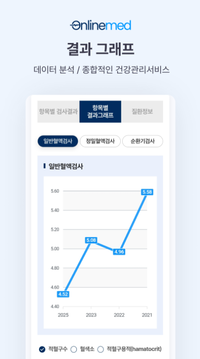온라인메드 홈페이지