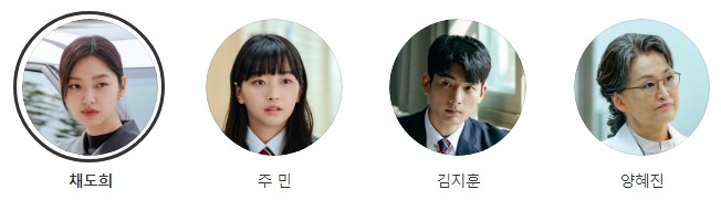 [드라마 다시보기 추천] 국민사형투표 몇부작 재방송 줄거리 결말 웹툰원작 인물관계도 등장인물 최유화 권아름 서영주 오지혜