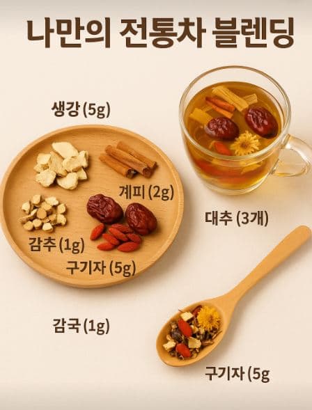 나만의 전통차 블렌딩 레시피 공유