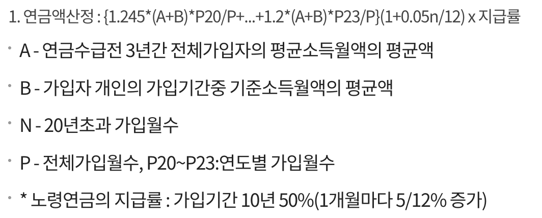 국민연금-예상수령액-조회-바로가기