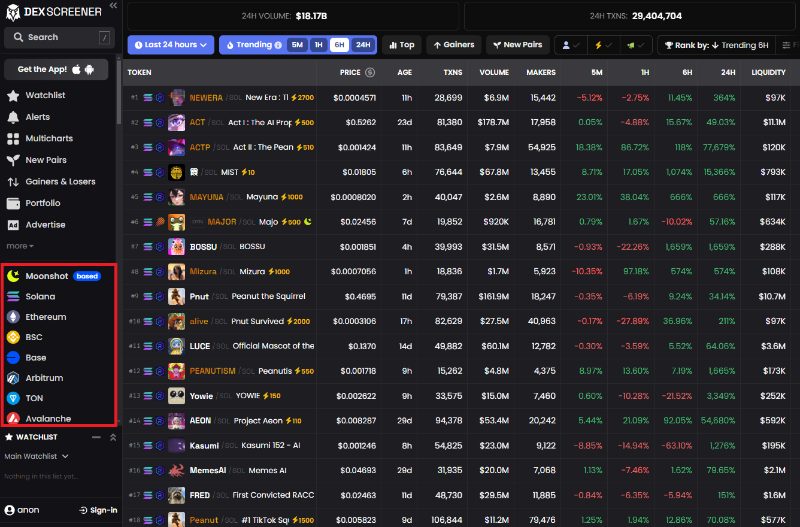 덱스스크리너 블록체인 선택