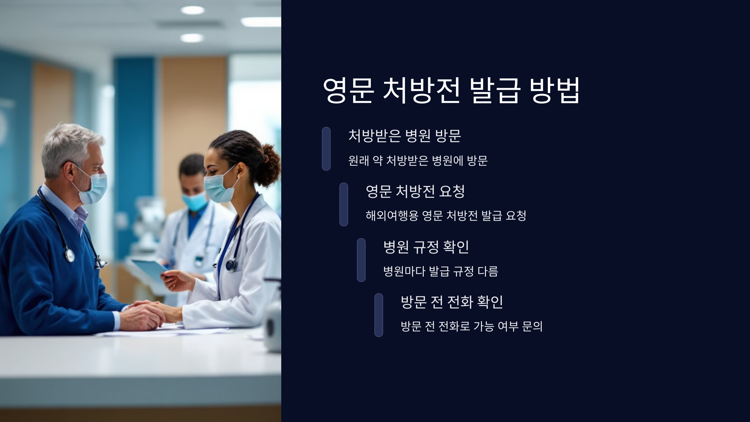 영문처방전-발급