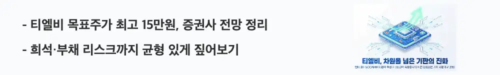 "티엘비 목표주가 최고 15만원, 증권사 전망 정리"라는 문구가 포함된 웹배너 이미지. 이 이미지는 티엘비의 증권사 목표주가와 밸류에이션, 투자 리스크를 시각적으로 전달하며, 블로그의 티엘비 목표주가 분석과 관련된 내용을 설명함