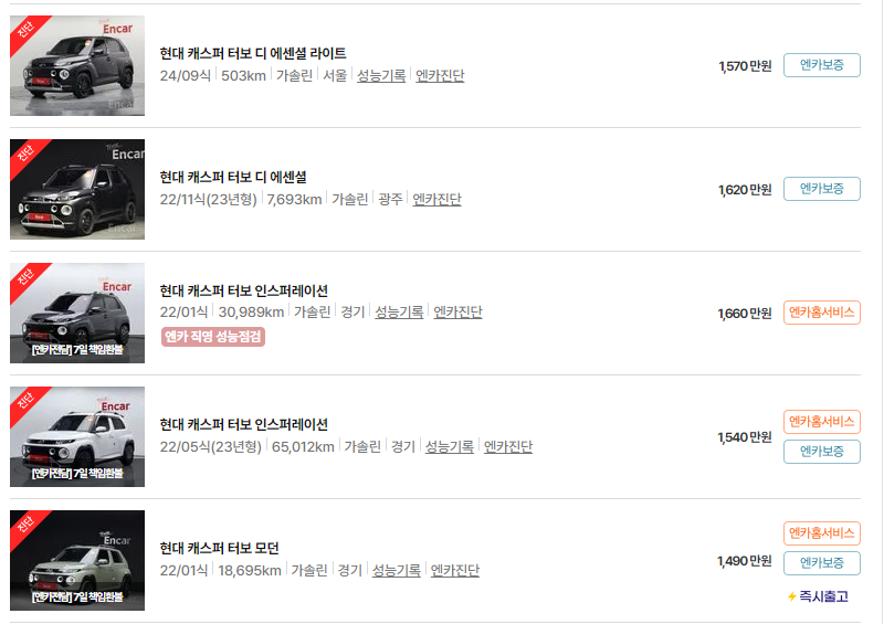 현대 캐스퍼 중고차 가격 시세표 24년10월