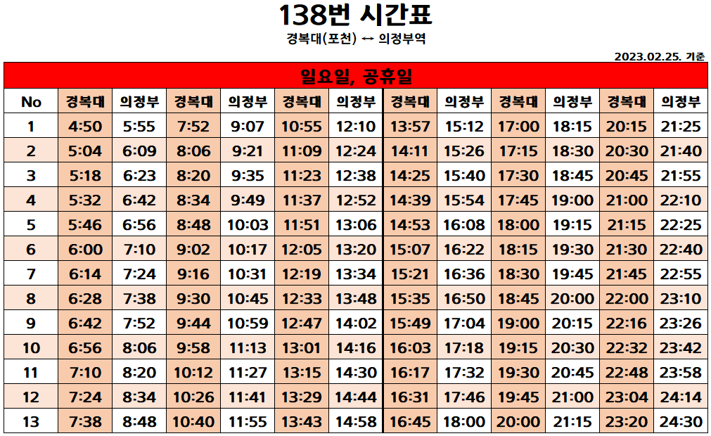 138번 버스 시간표, 경복대, 의정부역, 송우리, 포천, 신북, 일요일, 공휴일, 대진대, 의정부 성모병원
