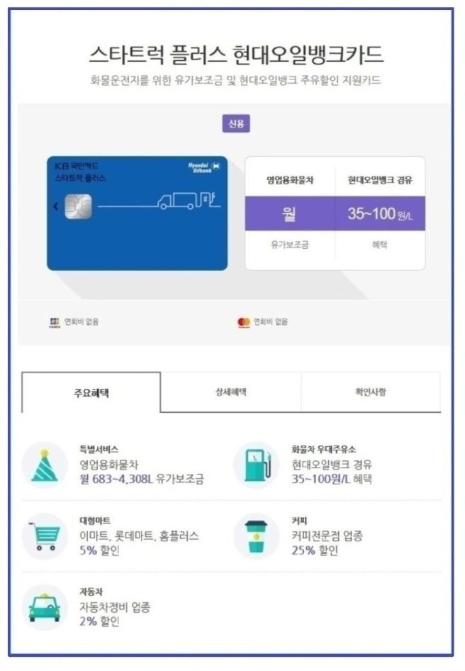 화물복지카드 혜택
