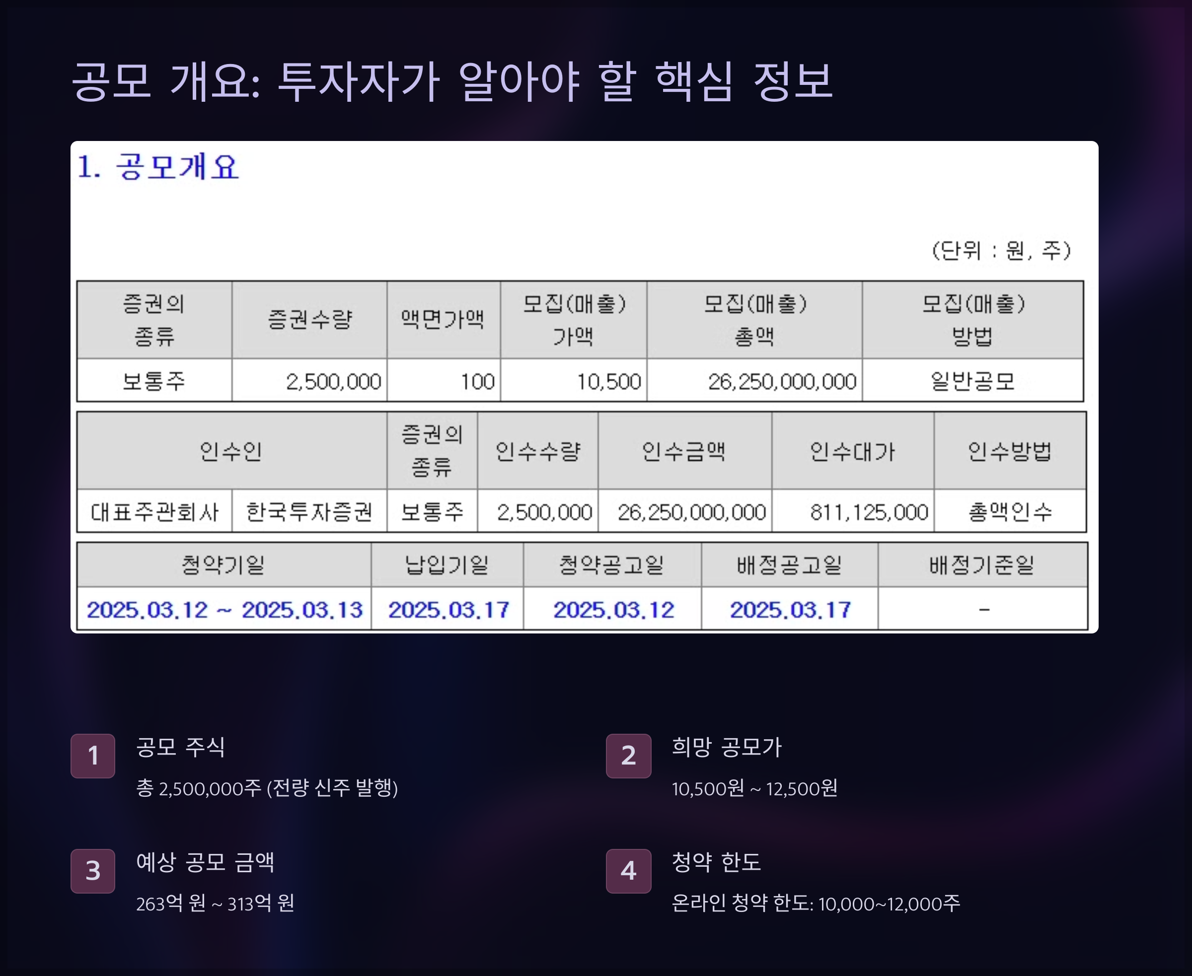 공모 개요: 투자자가 알아야 할 핵심 정보