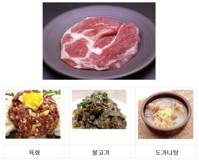 한우 도가니살을 이용한 요리