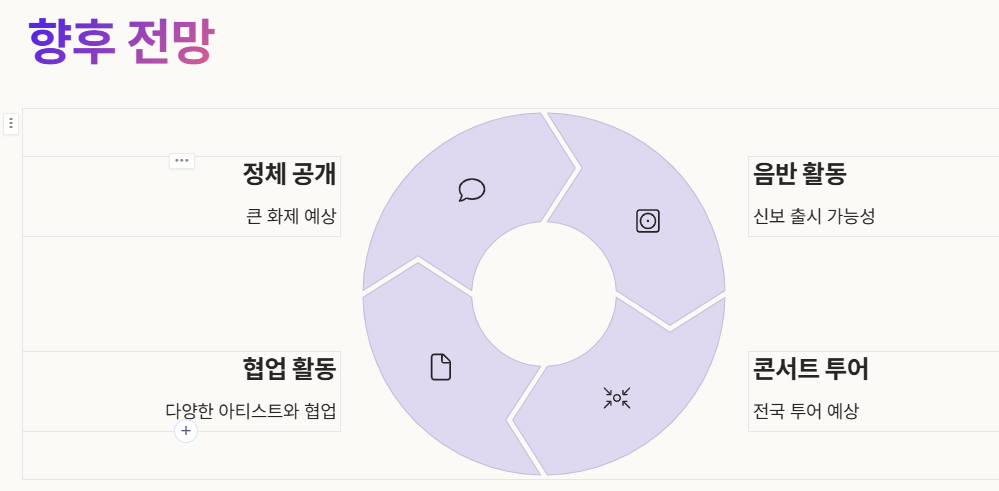복면가왕 꽃보다 향수 정체 누구(+ 무료 시청 방법)