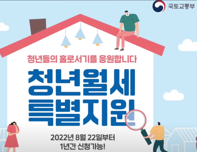 청년월세특별지원