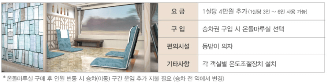 서해금빛열차 온돌 마루