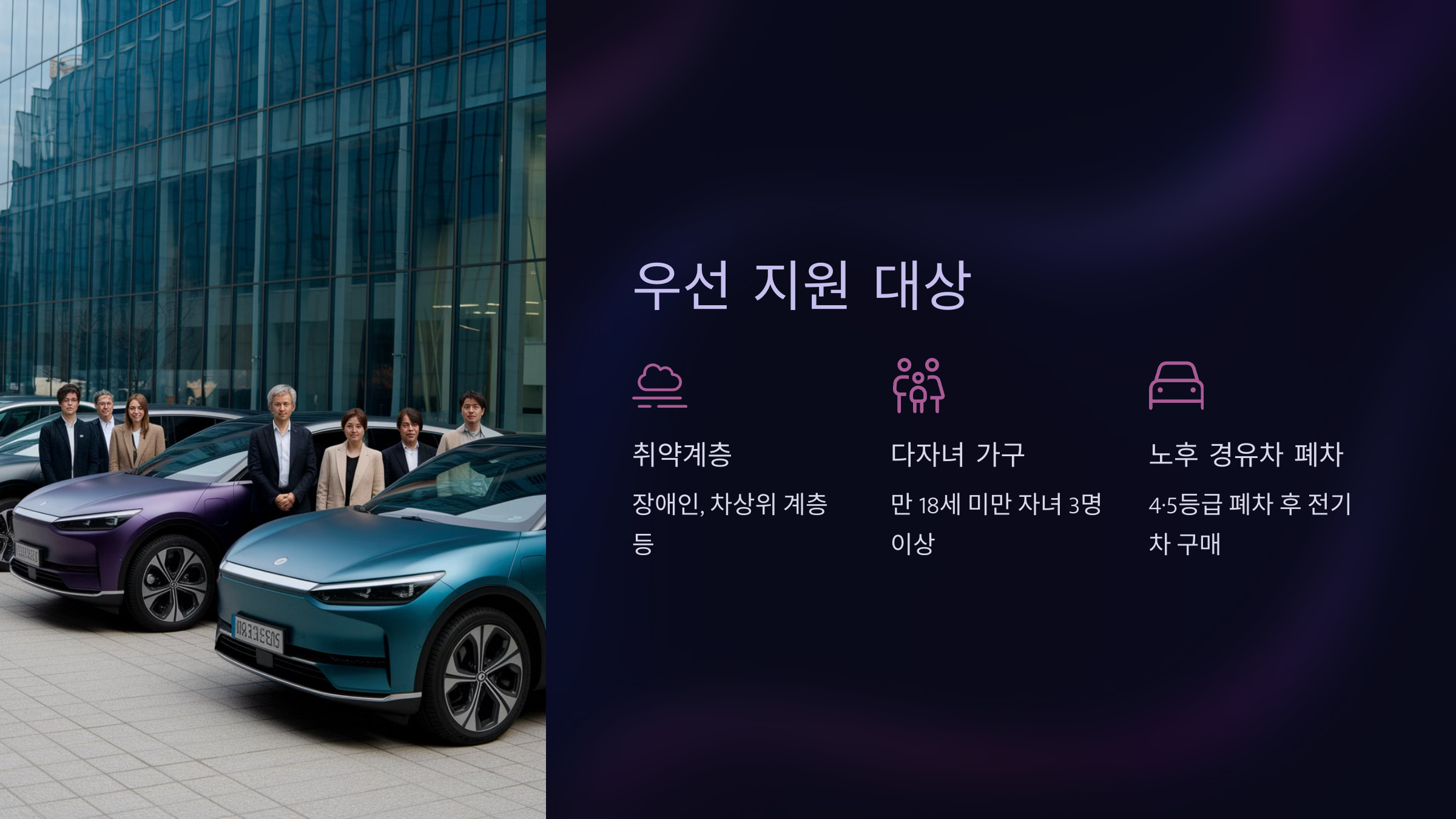 우선 지원 대상