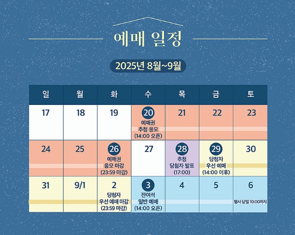 덕수궁 밤의 석조전