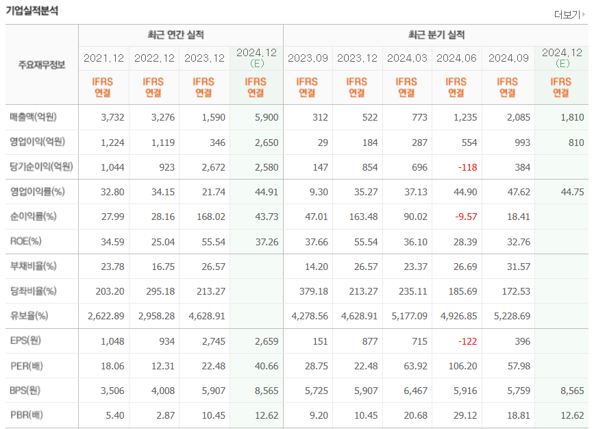 한미반도체-네이버자료