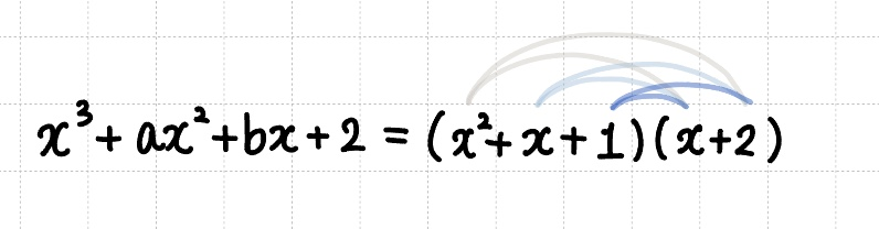 우변을 전개하지 않고 필요한 항만 계산하여 바로 미지수 a,b값을 구하는 풀이 과정 이미지