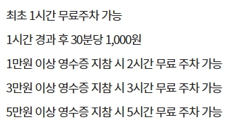 이마트 펜타포트점 주차