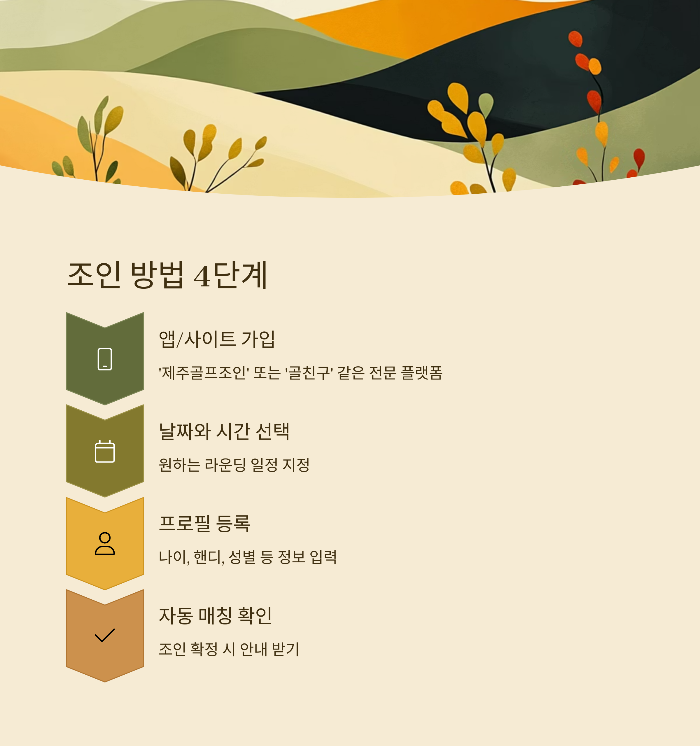 조인 방법과 추천 플랫폼