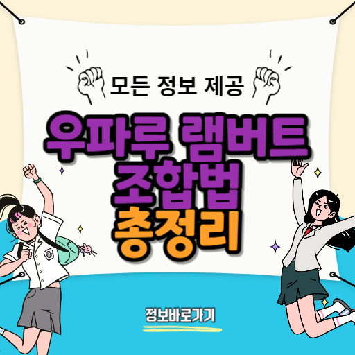 우파루-램버트-조합법