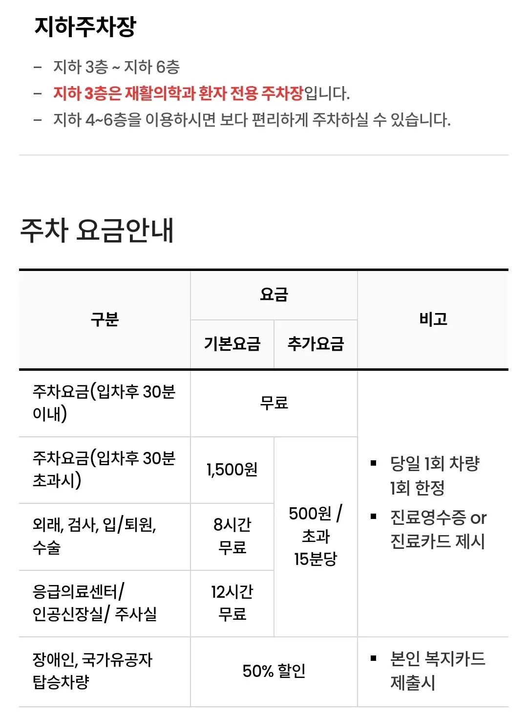 인천2호선 서구청역 2번 출구 앞 심곡동 가톨릭관동대학교 국제성모병원 전용주차장 위치 및 주차비 안내