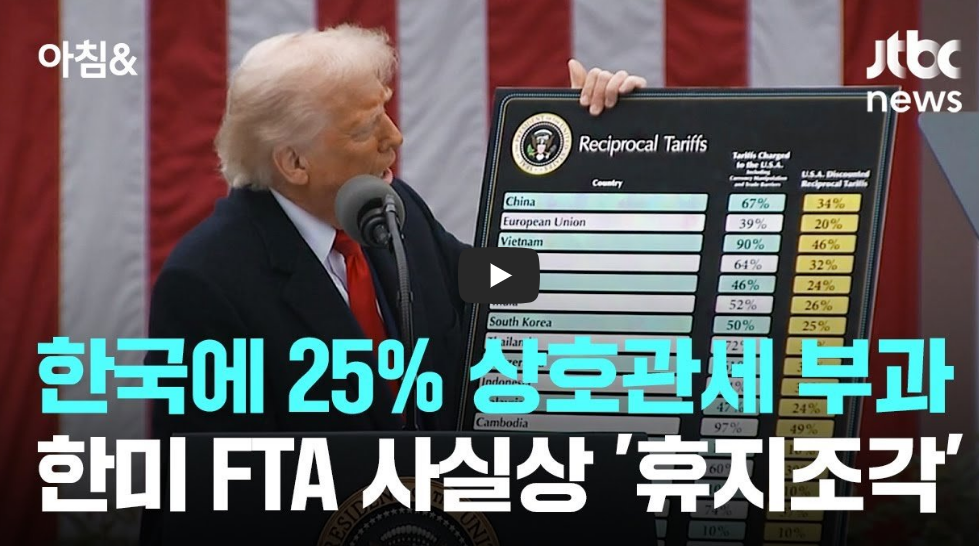 미국관세폭탄