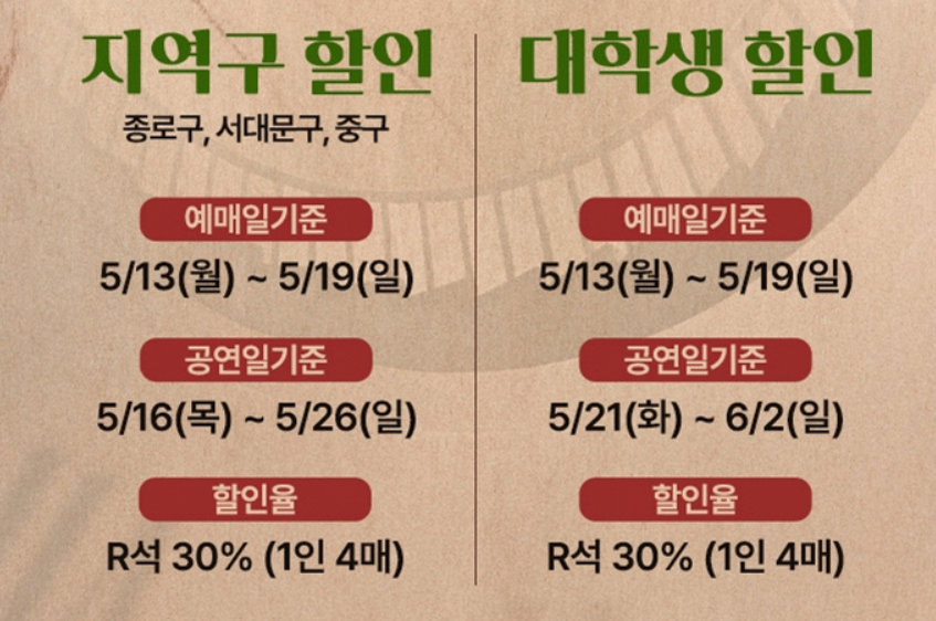 뮤지컬 벤자민버튼 인터파크 예매하기, 캐스팅, 티켓 가격 및 좌석배치도, 티켓 할인 정보