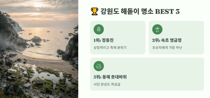 강원도 해돋이 명소 3곳
