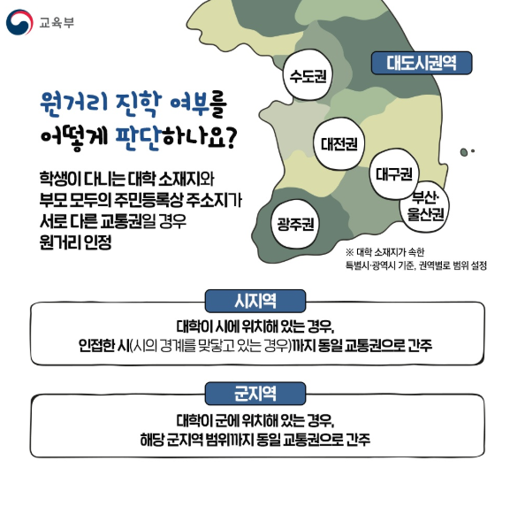 주거안정장학금 원거리 진학 여부