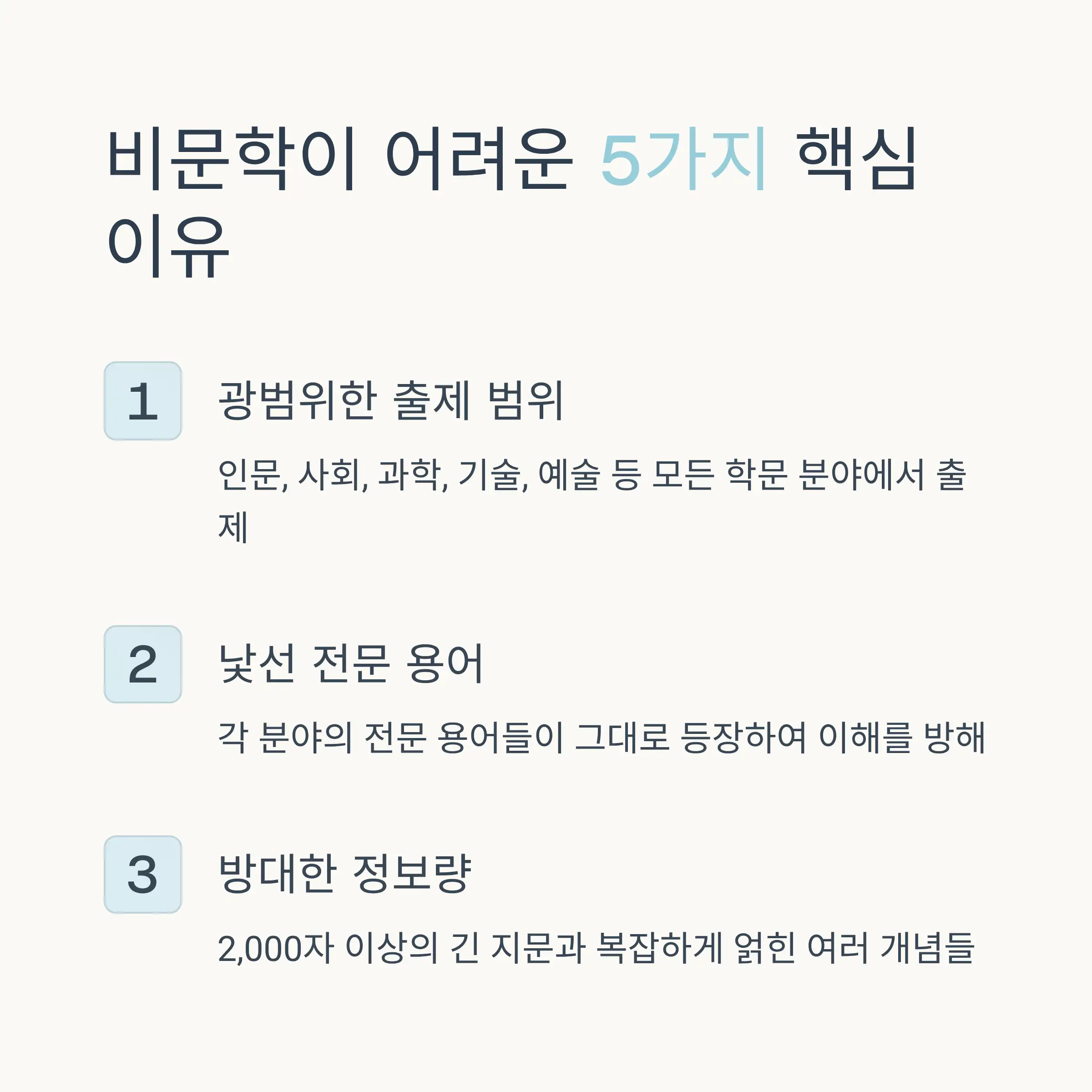 지문 독해 마스터 전략