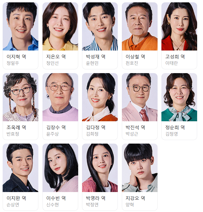 화려한 날들드라마 등장인물