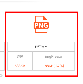 사진 파일 용량 줄이는 법 사이트